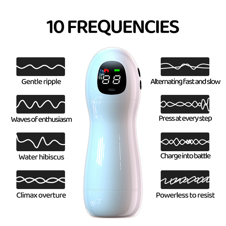 Realistic Sucking Male Masturbator – Sex with a Celebrity